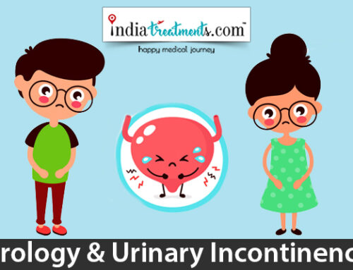 Urology & Urinary Incontinence