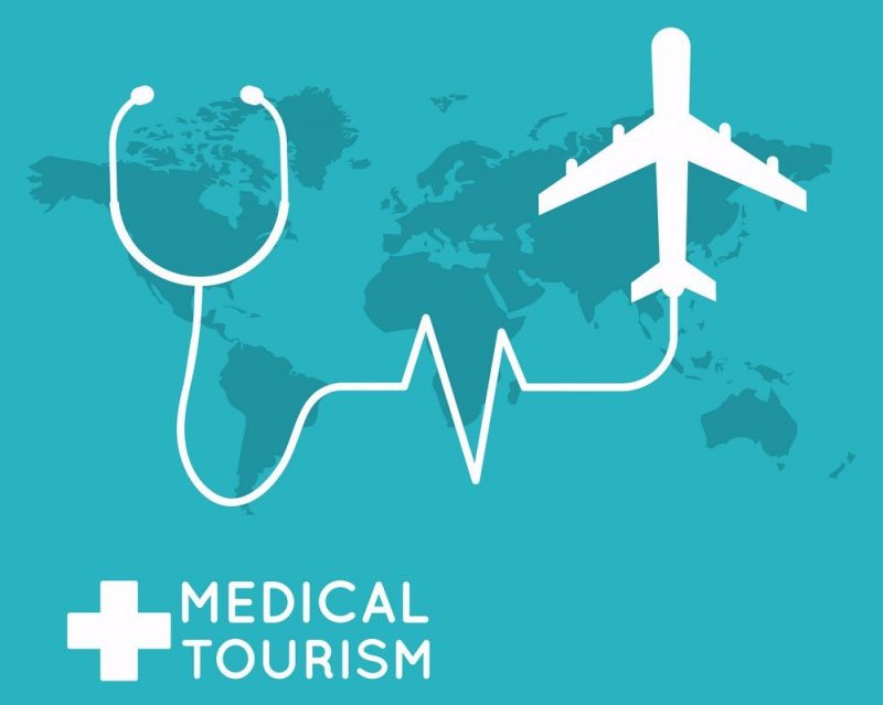 India- The Global Health Care Hub