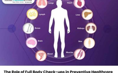 Why should you get your surgery done from Kolkata?