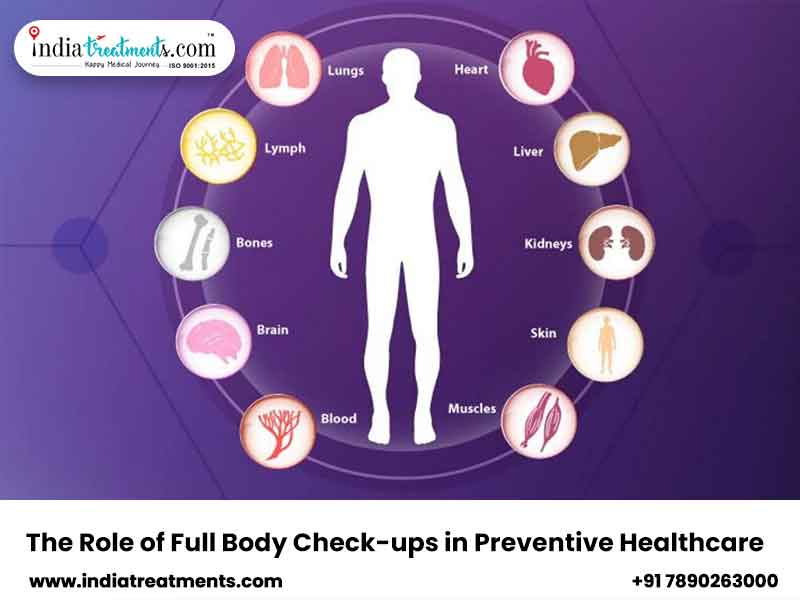 Why should you get your surgery done from Kolkata?